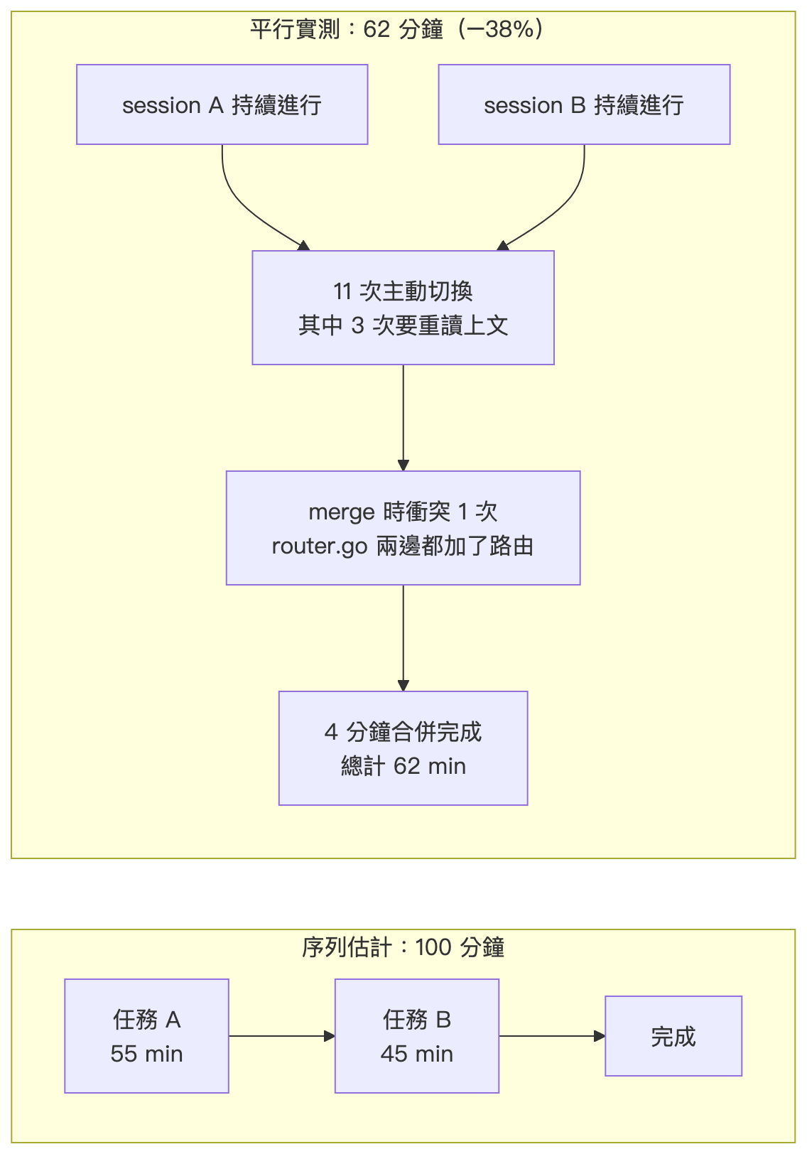 claude_12_diagram_01