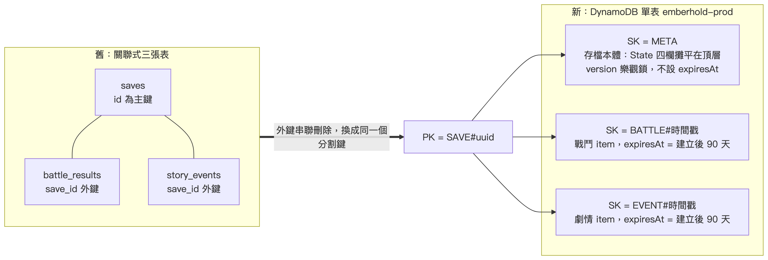 claude_13_diagram_01