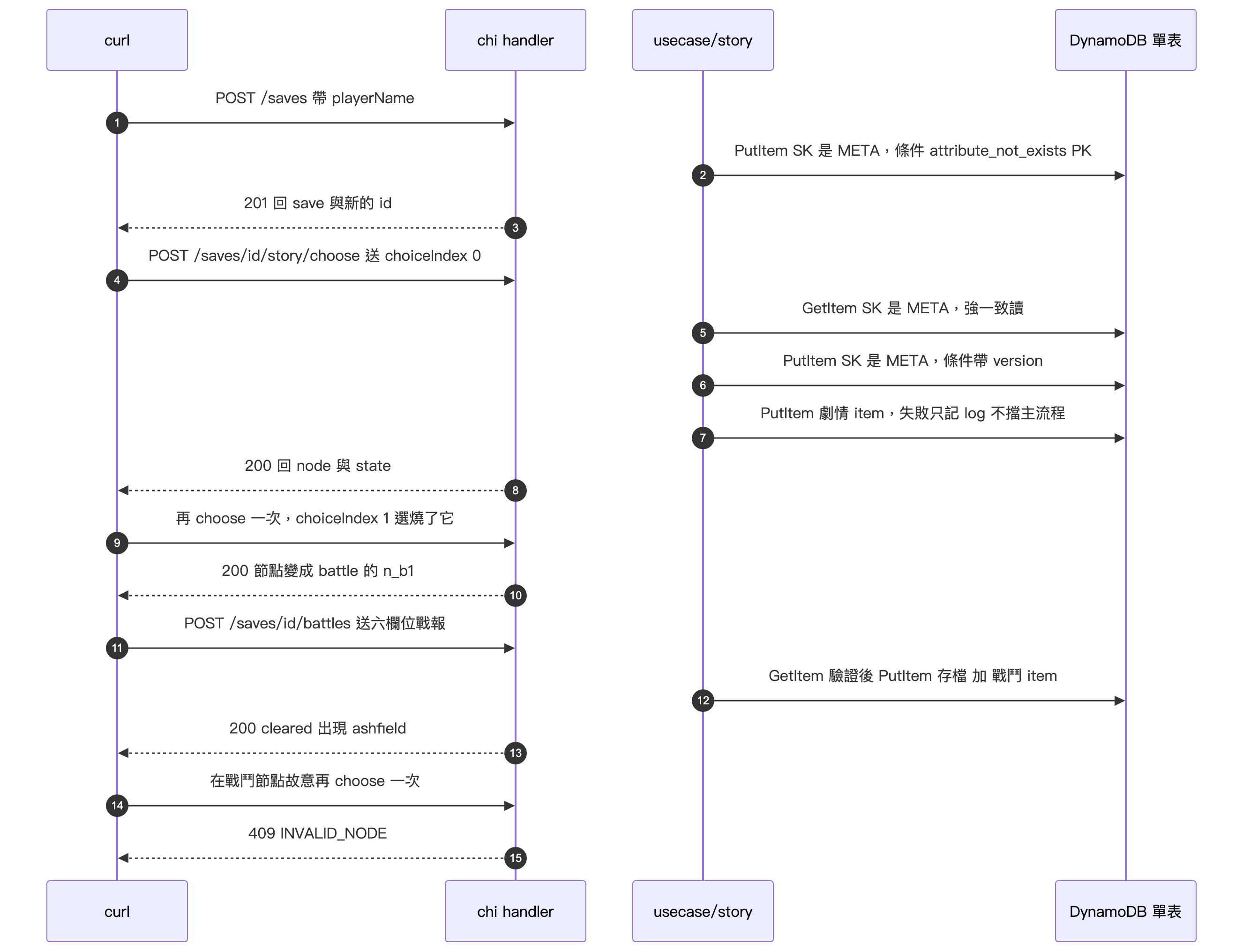 claude_13_diagram_02