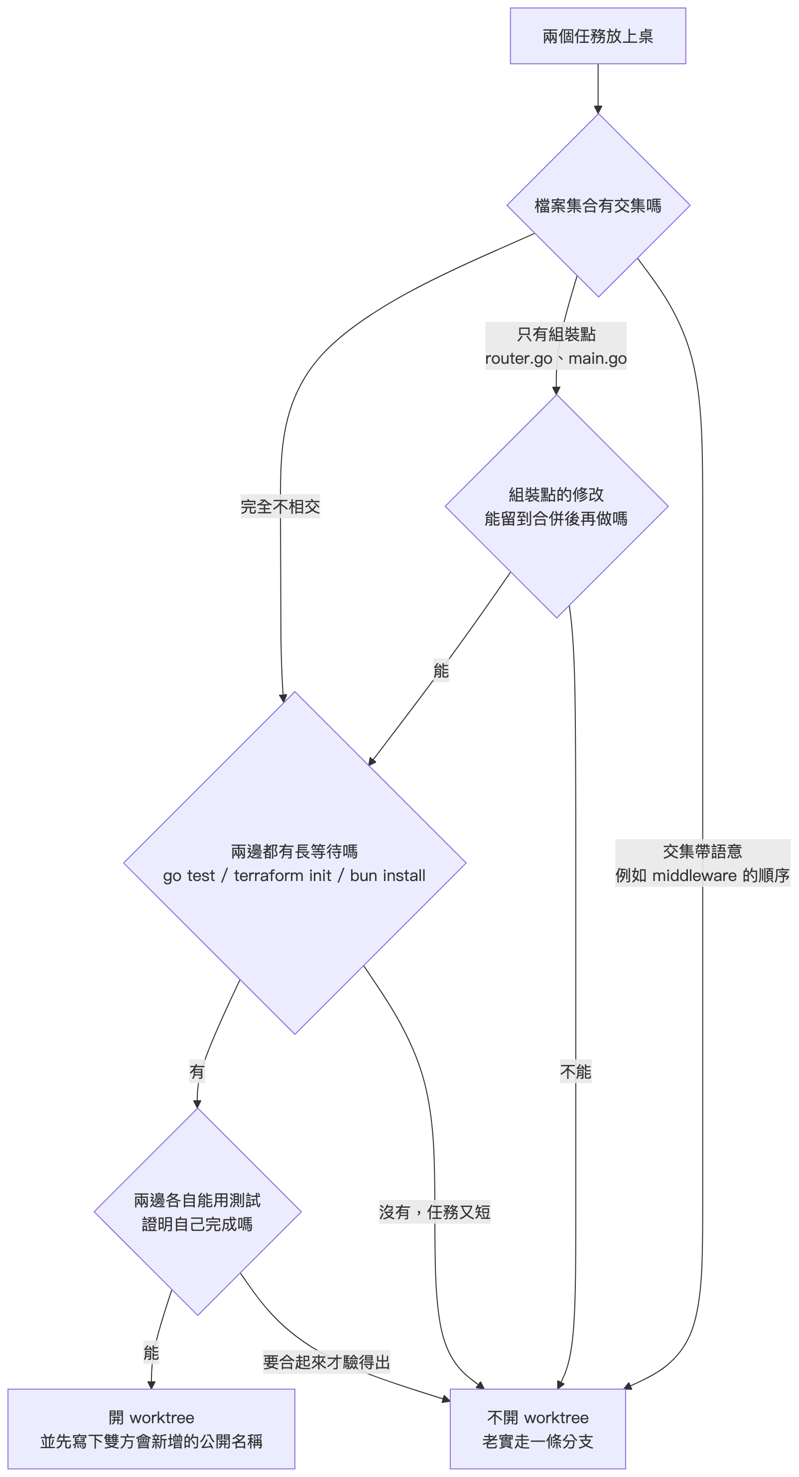 claude_14_diagram_01