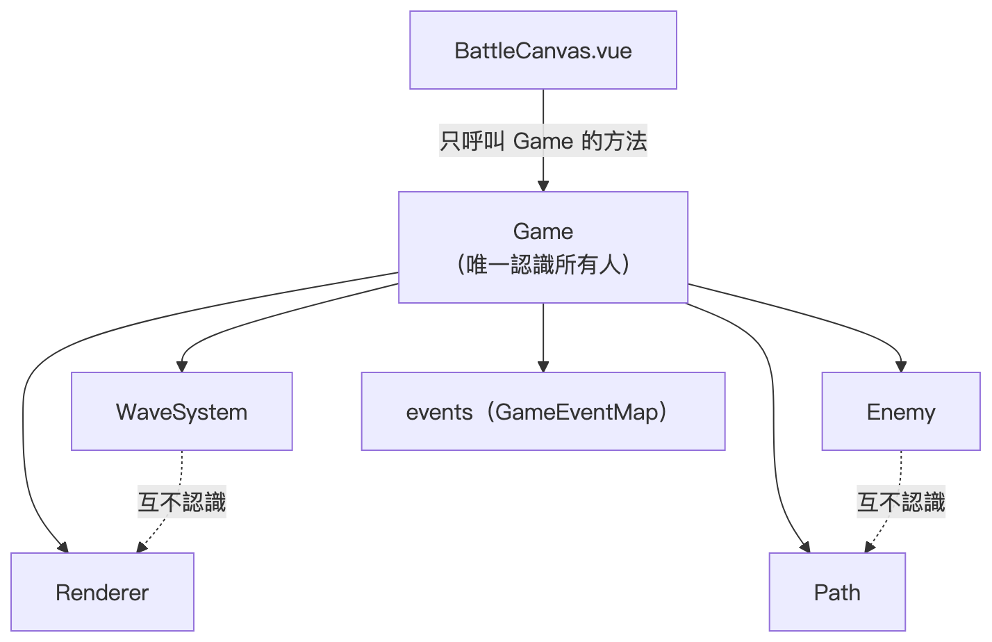 claude_15_diagram_01