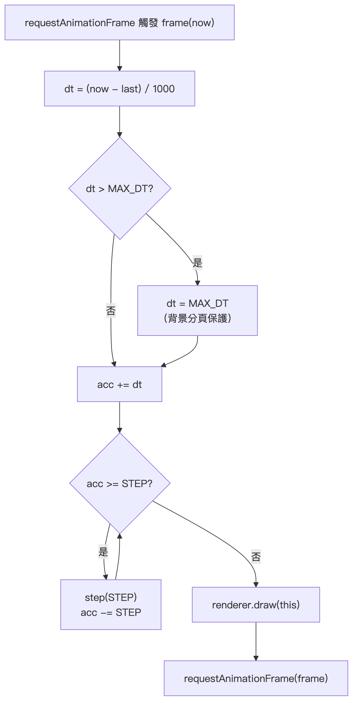 claude_15_diagram_02