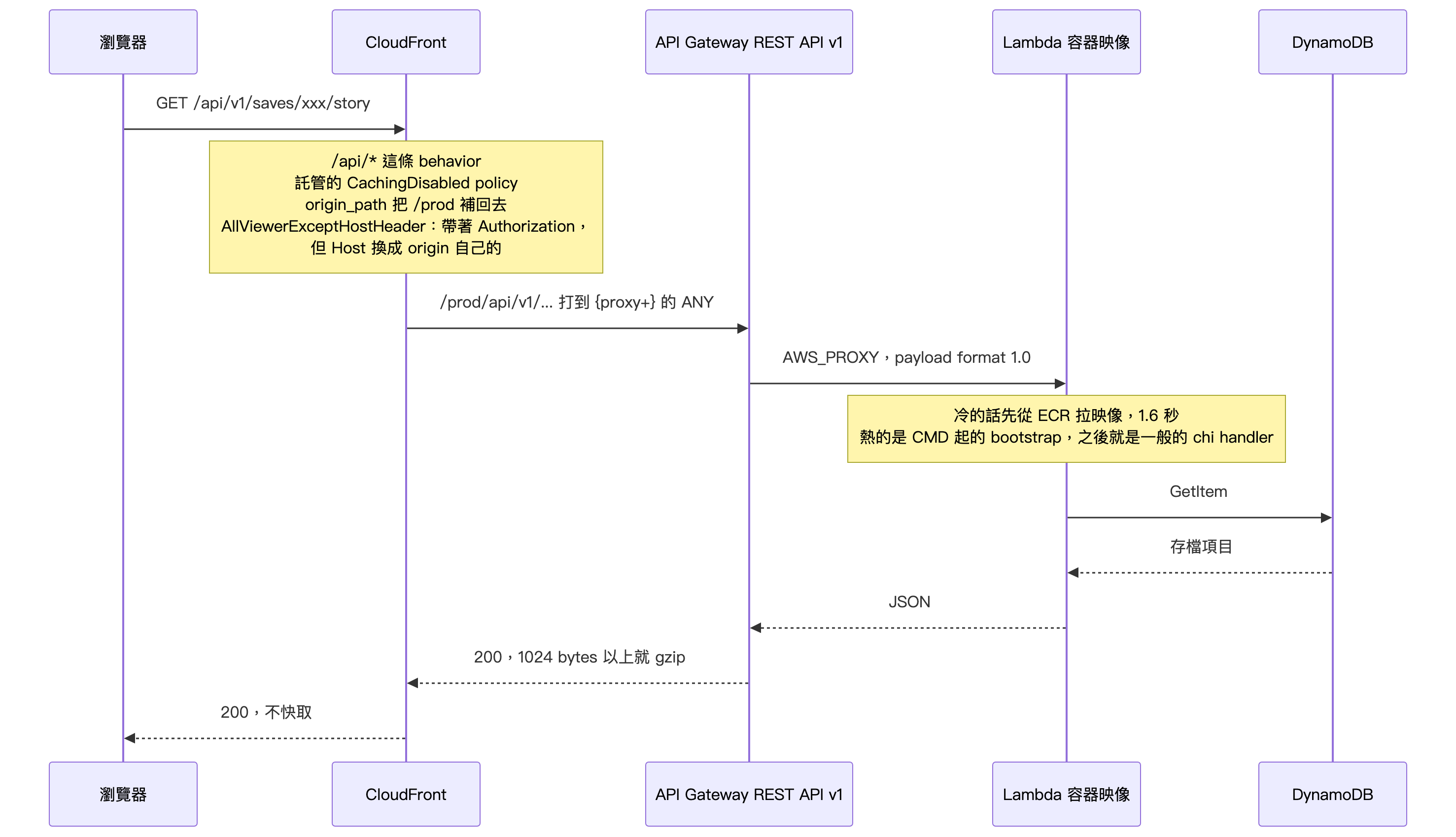 claude_16_diagram_02