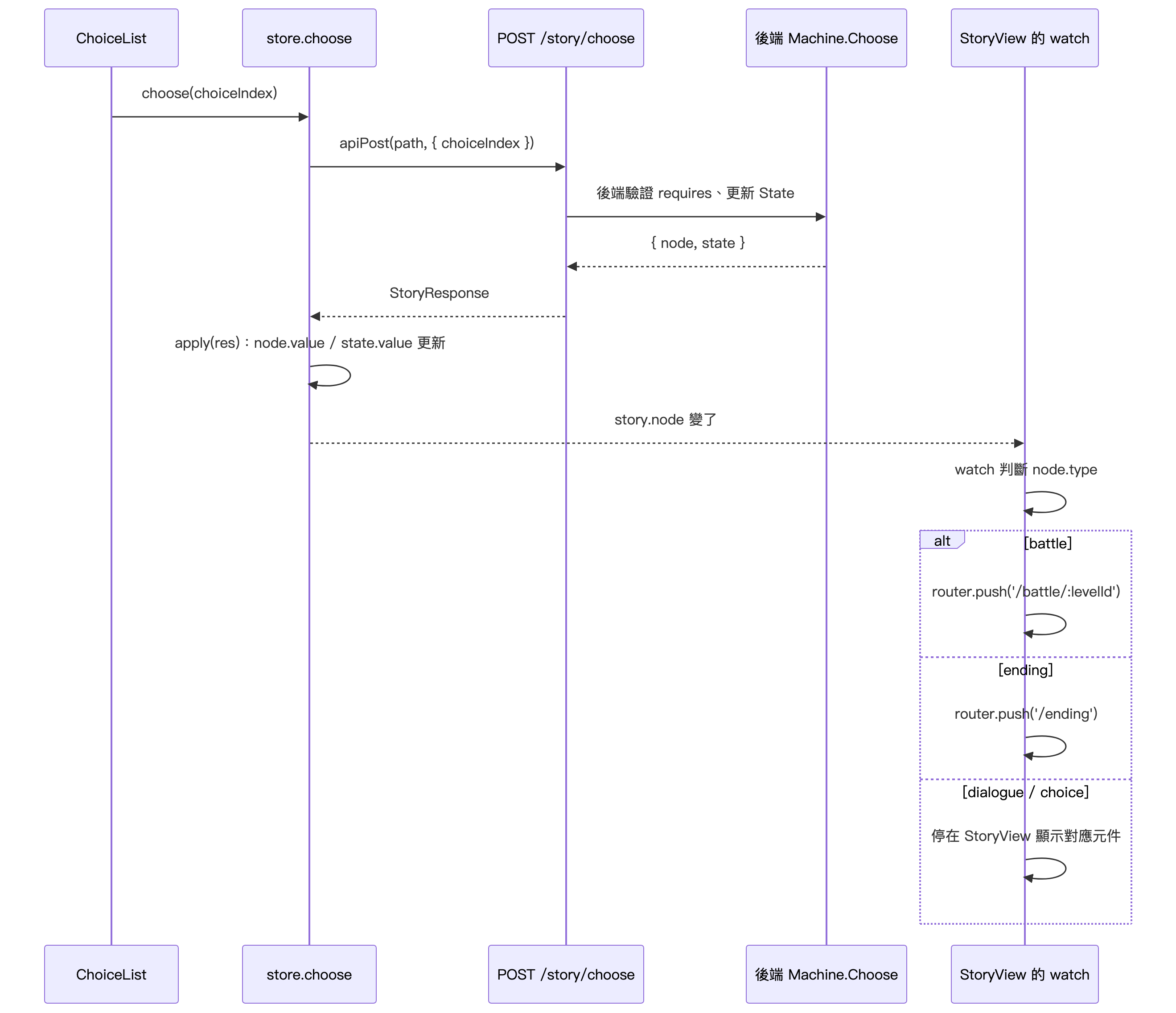 claude_18_diagram_01