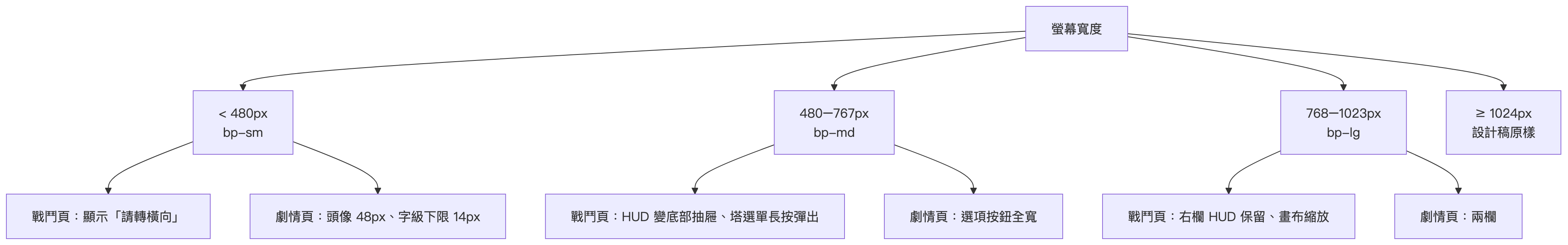 claude_19_diagram_01