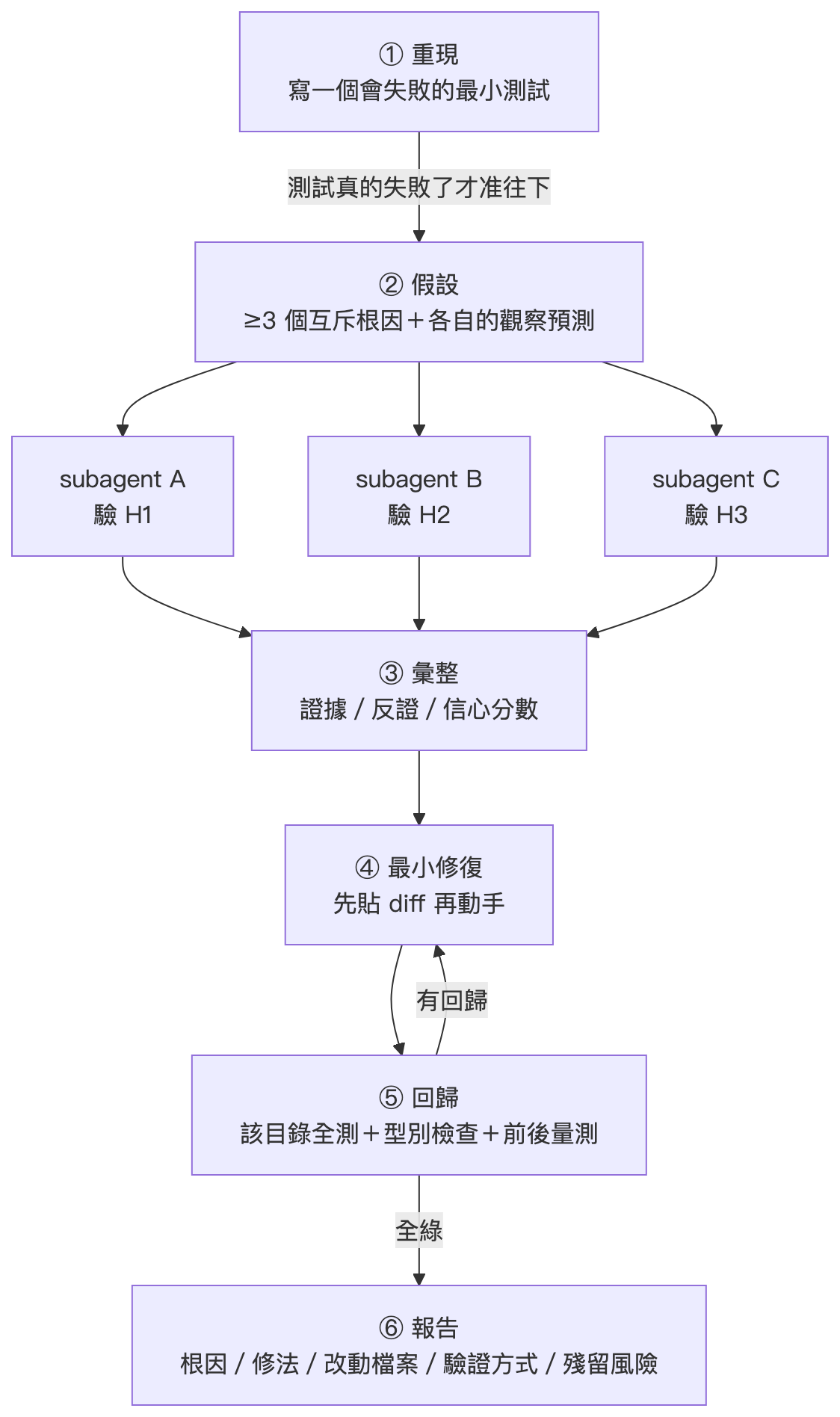 claude_20_diagram_01