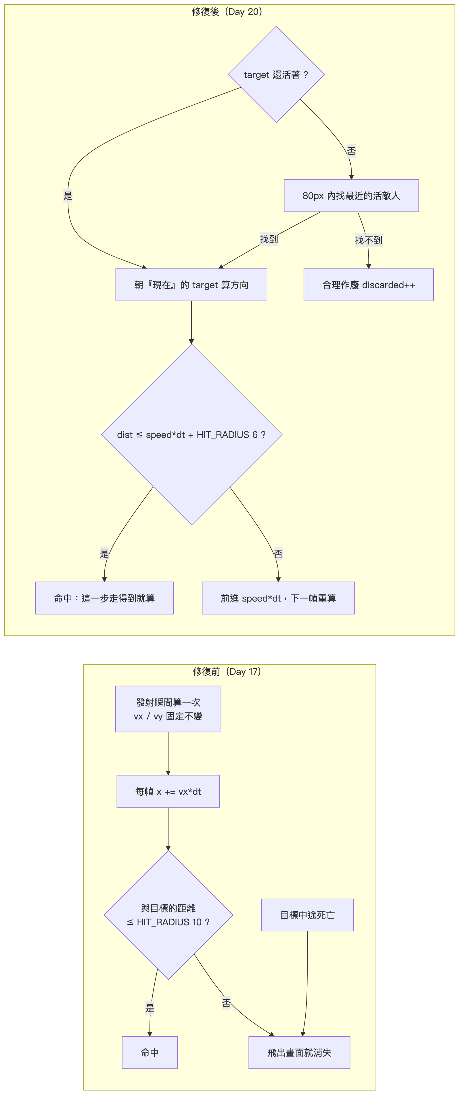claude_20_diagram_02