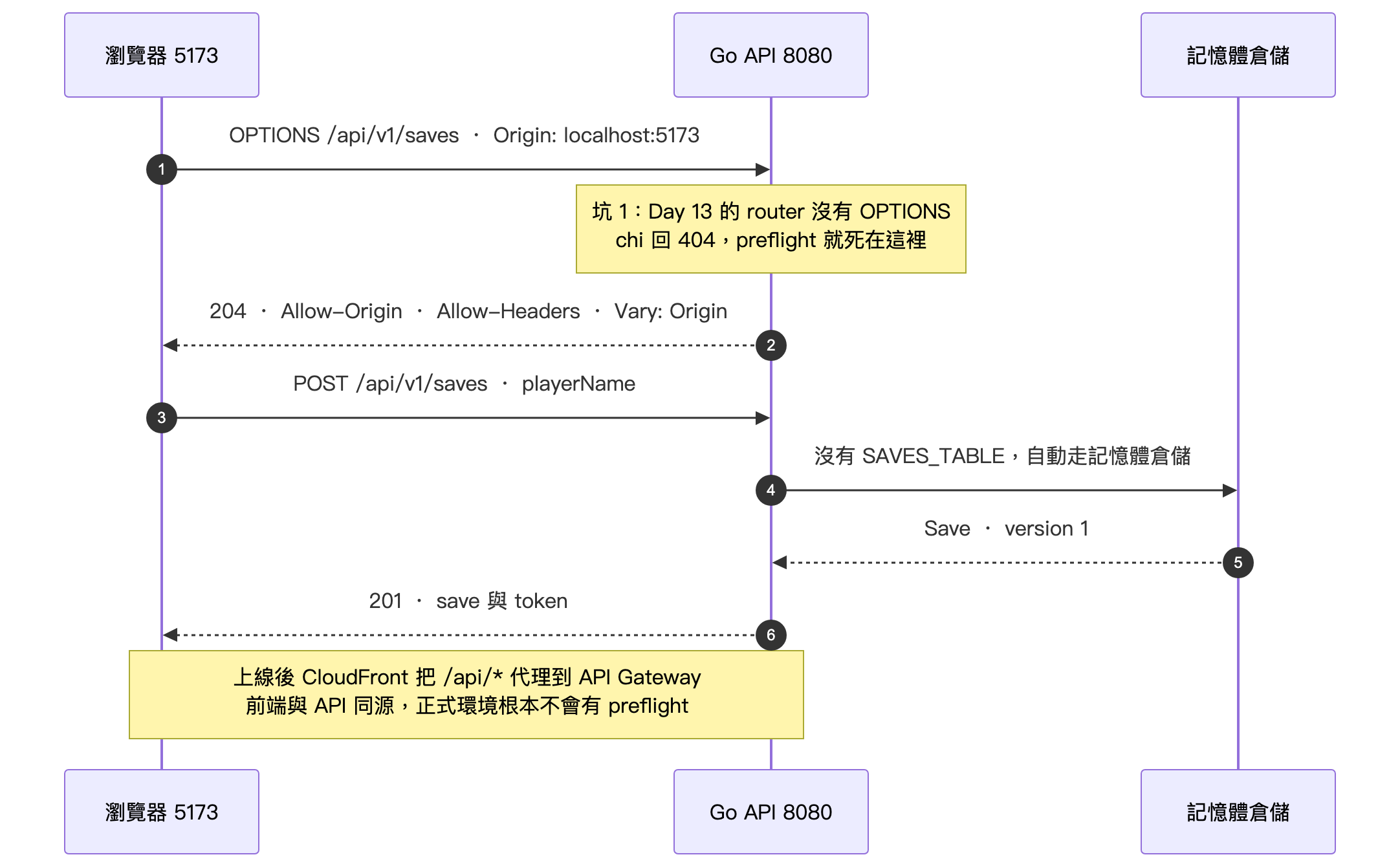 claude_21_diagram_01