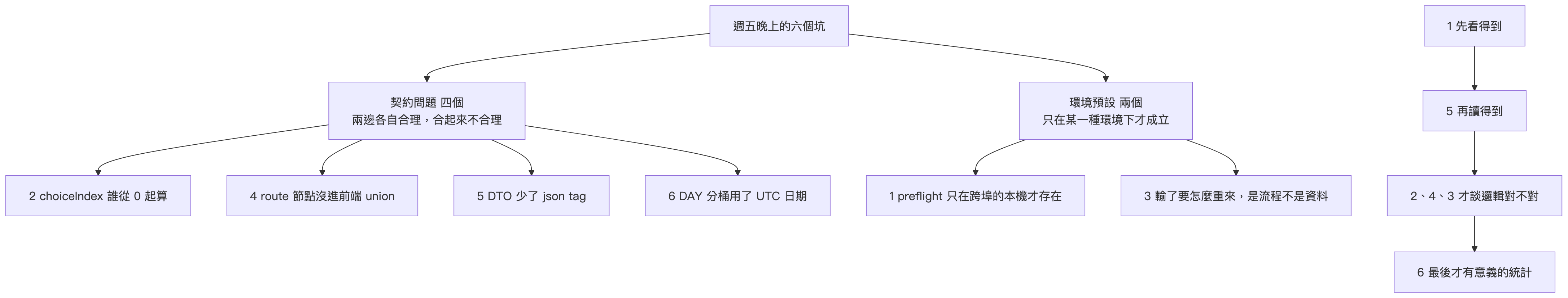 claude_21_diagram_02