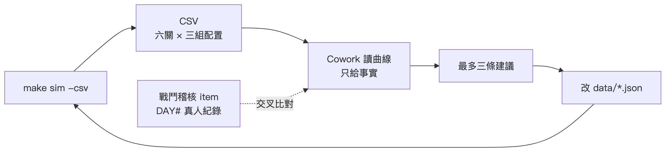 claude_23_diagram_01
