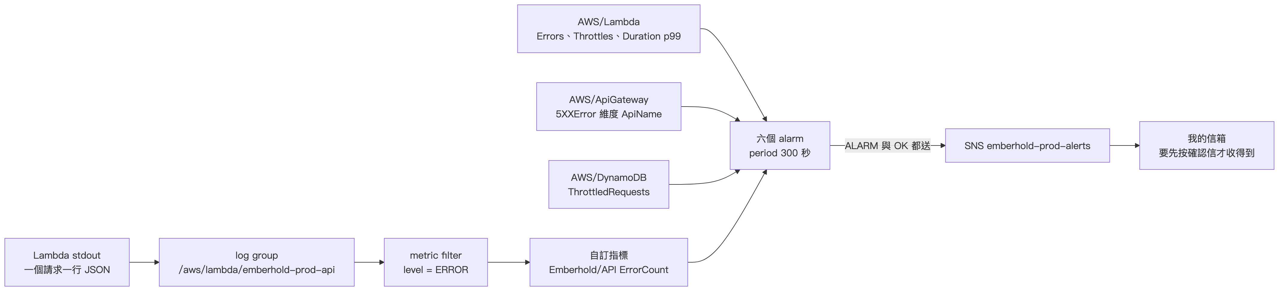 claude_24_diagram_01