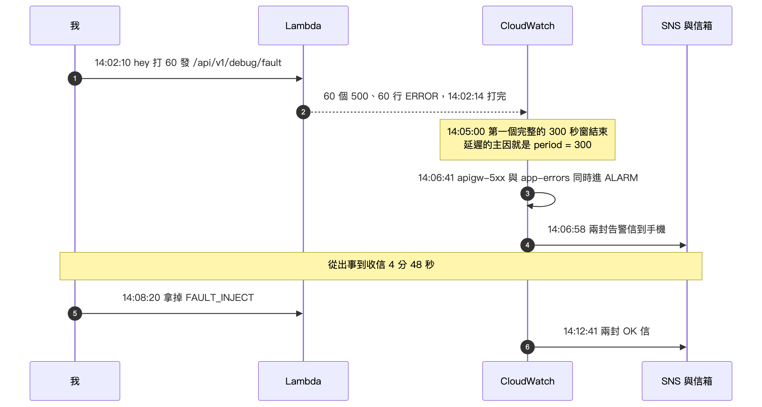 claude_24_diagram_02