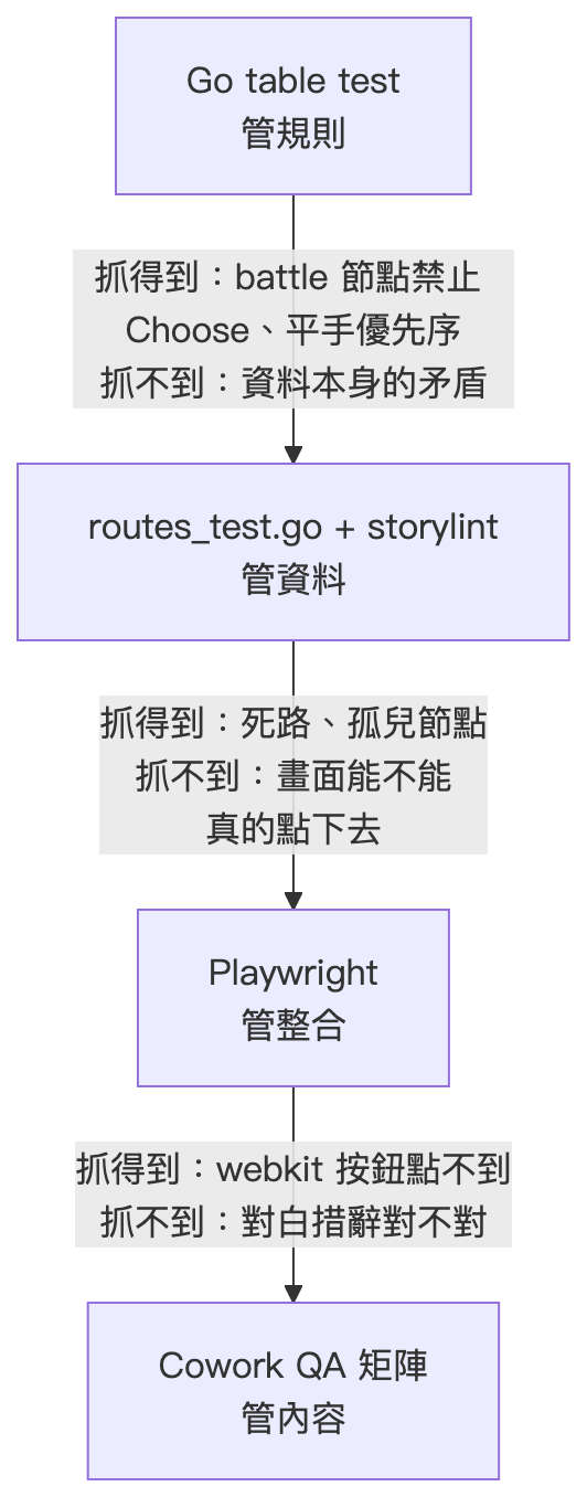 claude_25_diagram_01