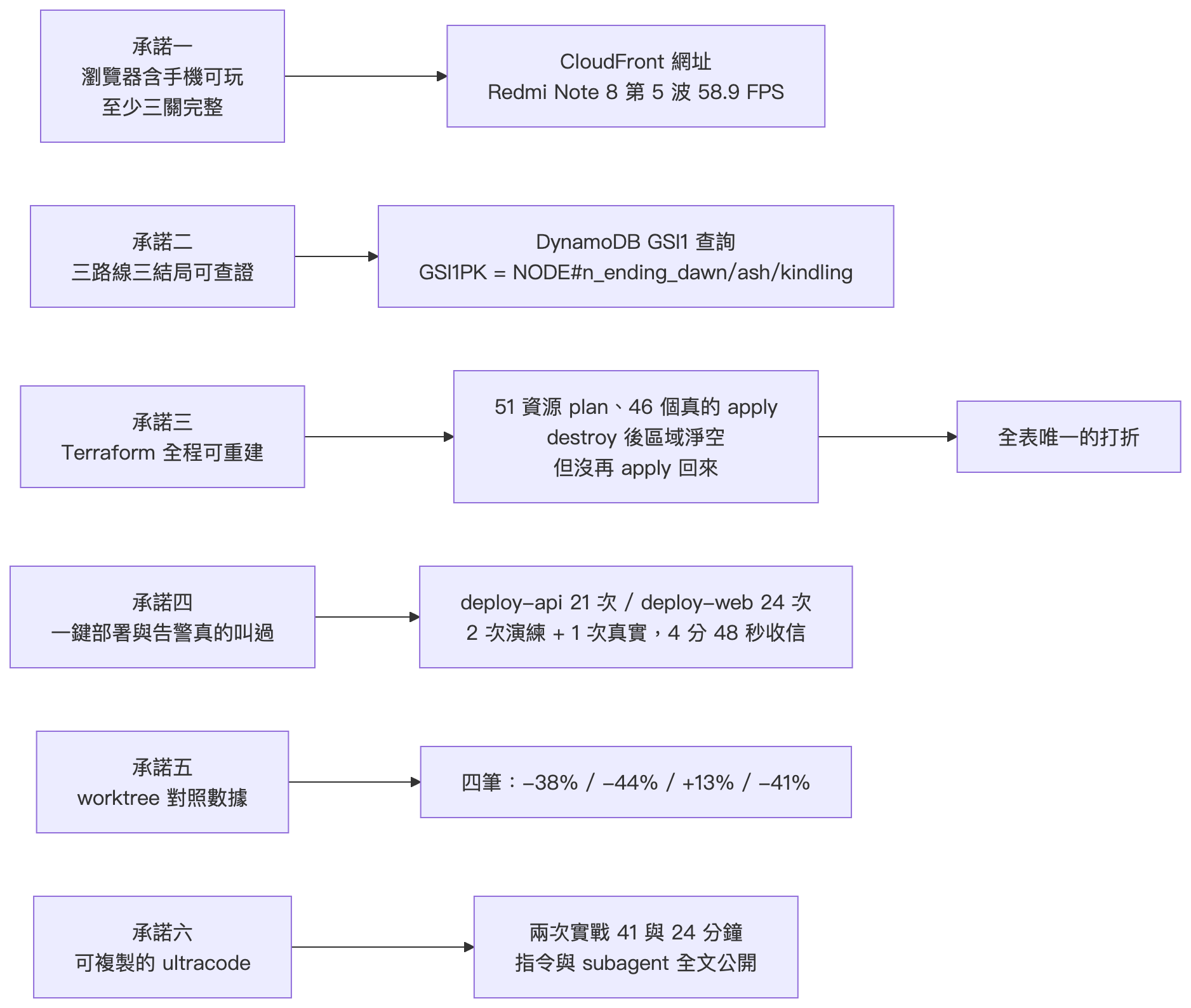 claude_29_diagram_02