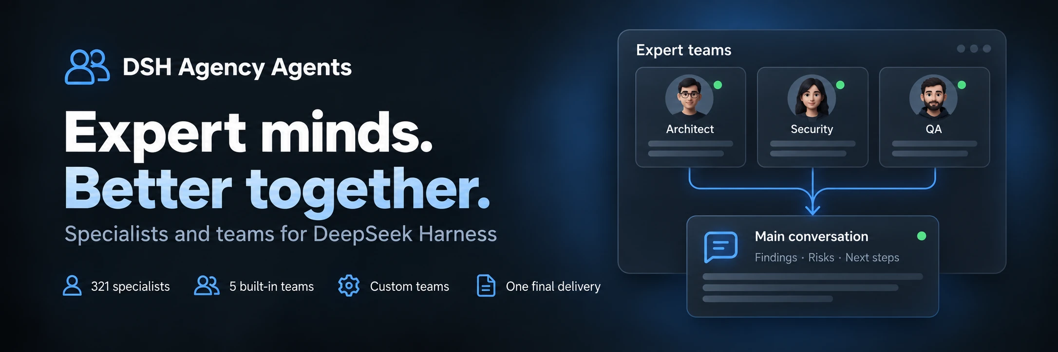 DSH Agency Agents