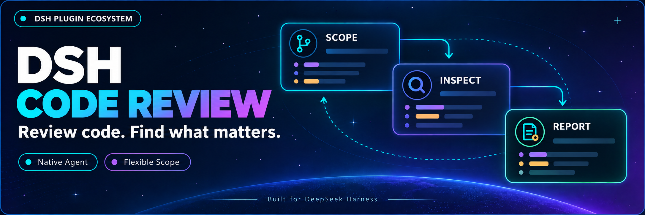 DSH Code Review