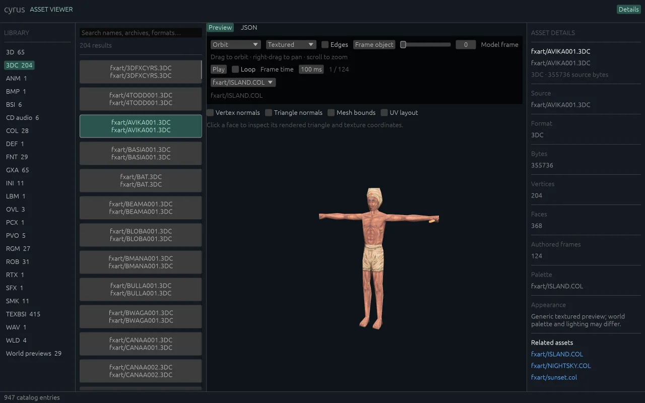 Cyrus asset viewer showing a textured character model