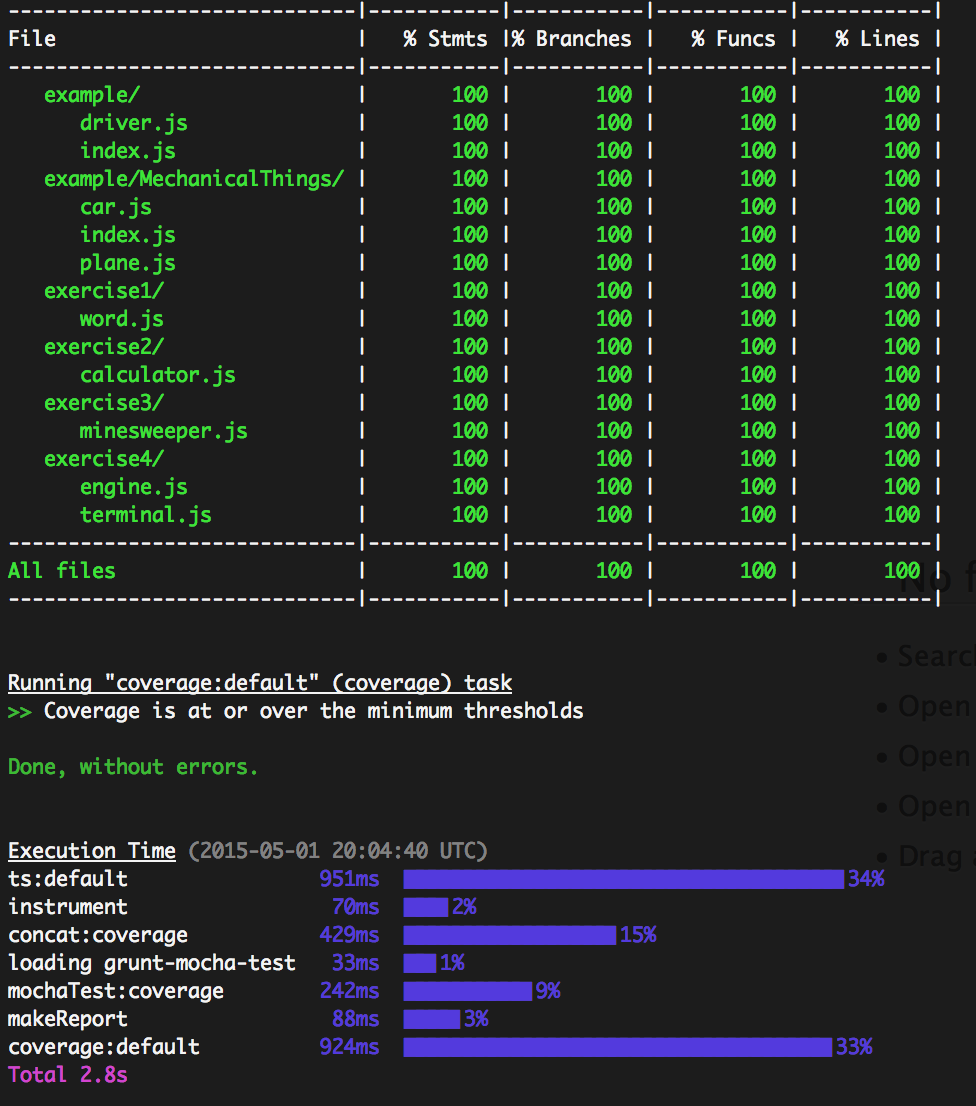 expected output