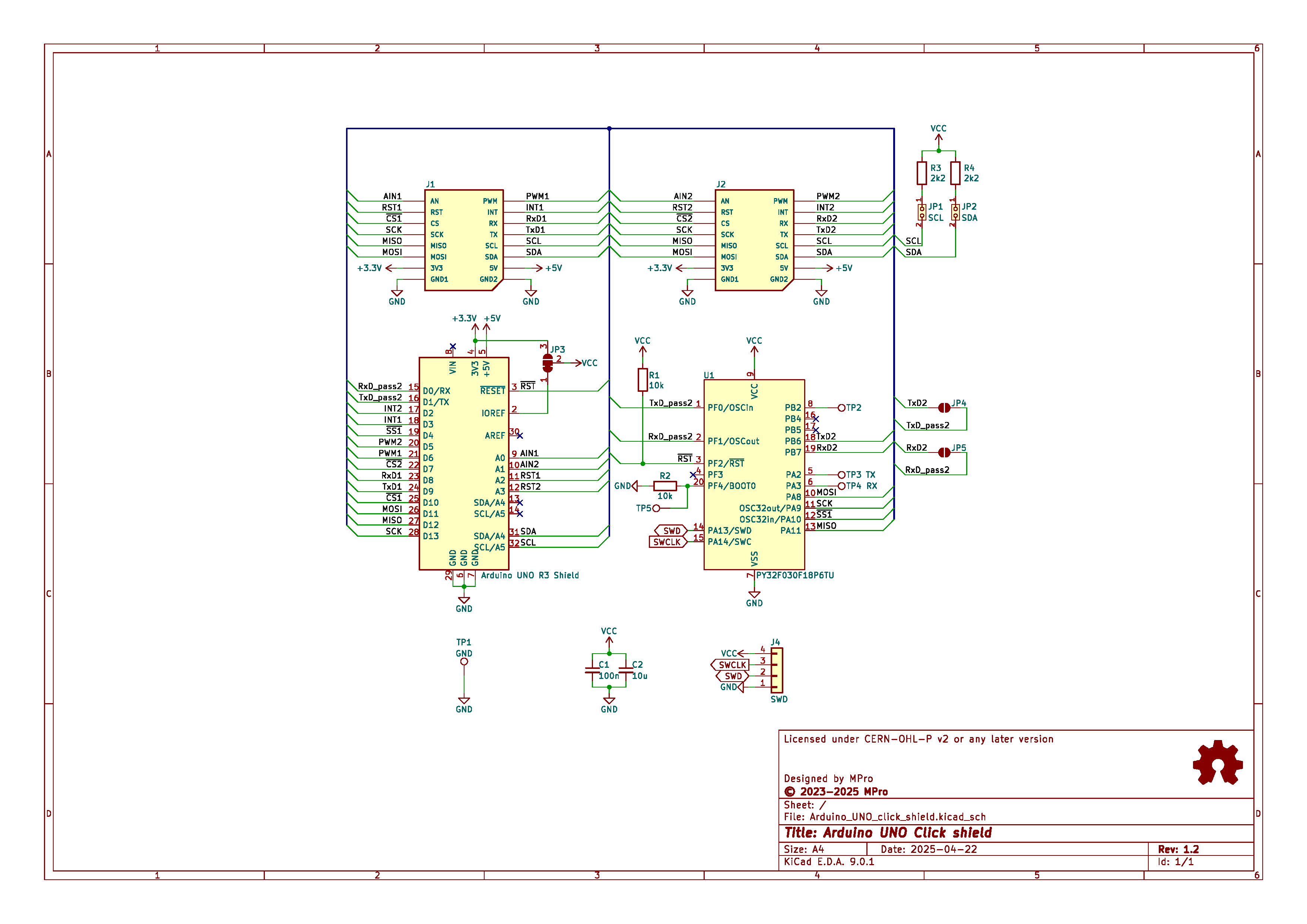 Arduino UNO Click shield, from the project README