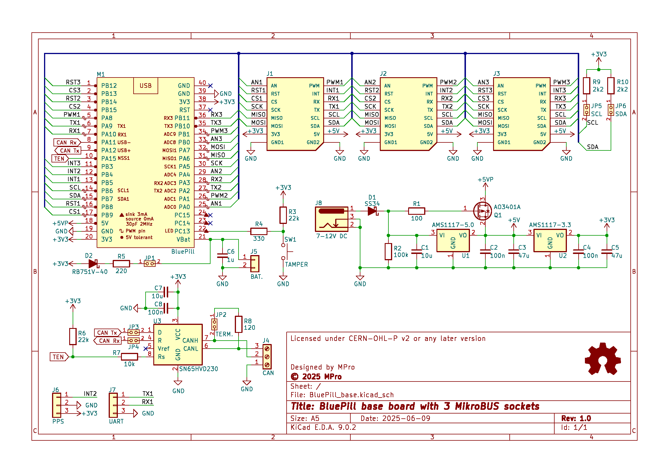 BluePill base board with 3 MikroBUS sockets, from the project README
