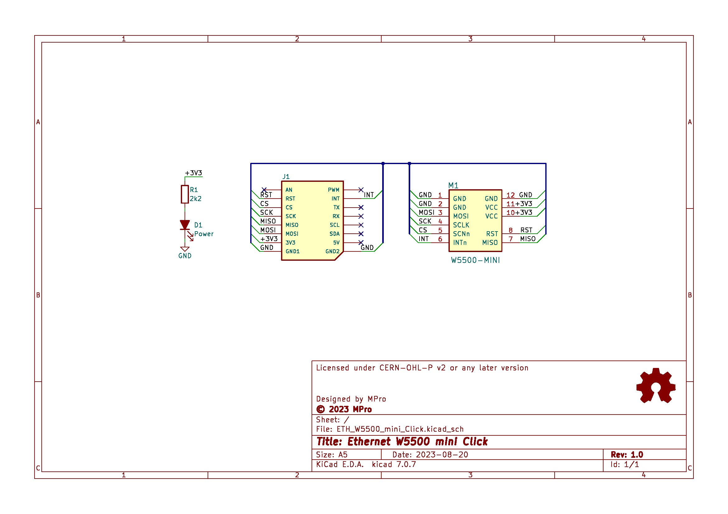 Ethernet W5500 mini Click, from the project README