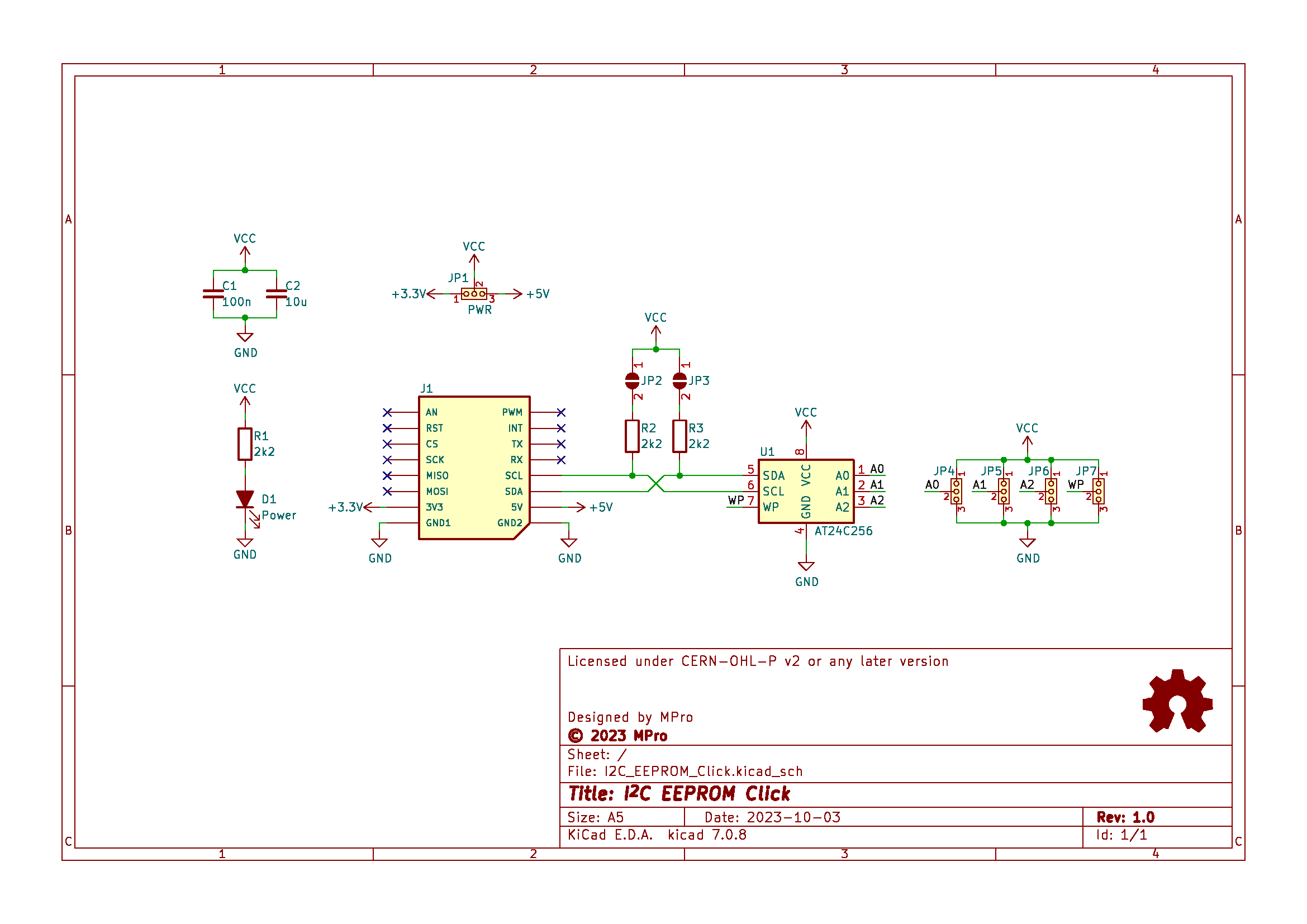 I^{2}C EEPROM Click, from the project README