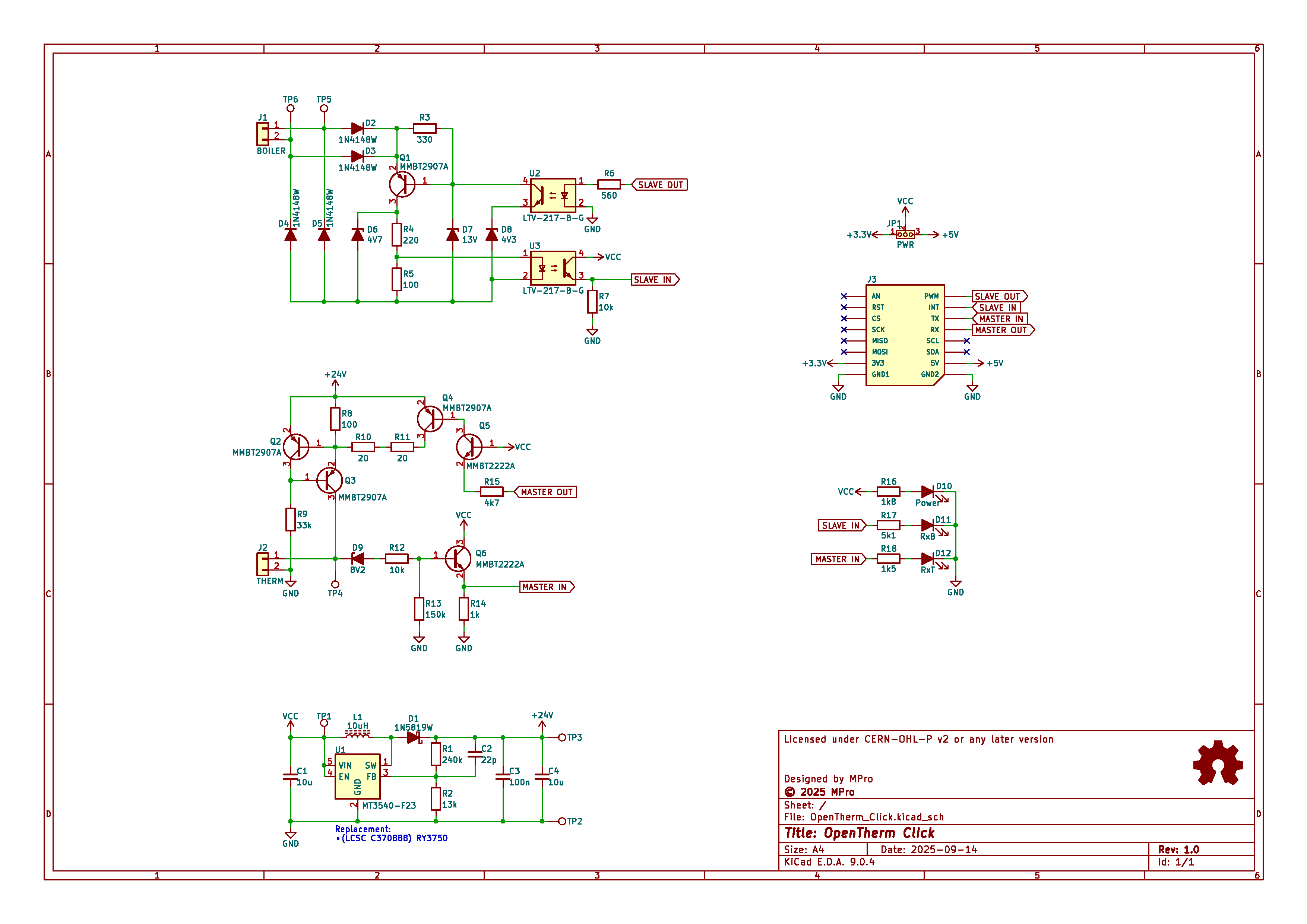 OpenTherm Click, from the project README