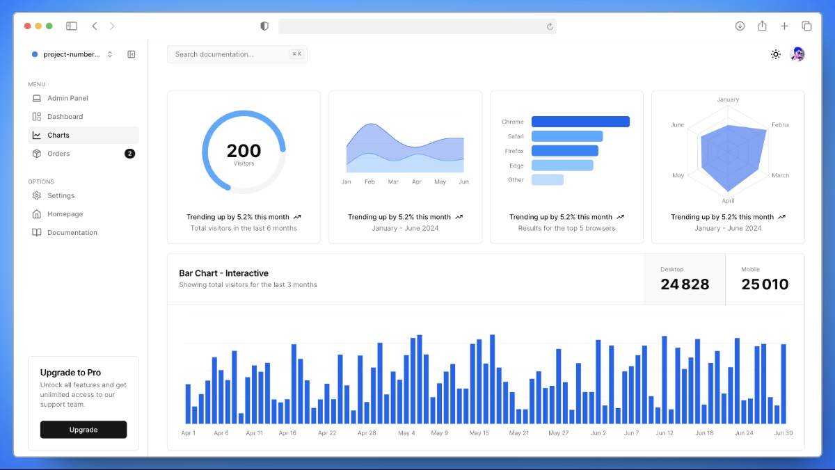 Next Auth Roles Template