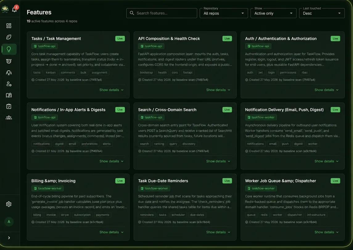 Feature registry — every feature, every dev at a glance
