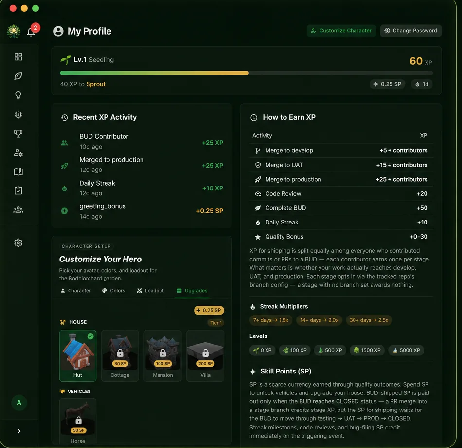 Ship quality, earn XP, grow your tree
