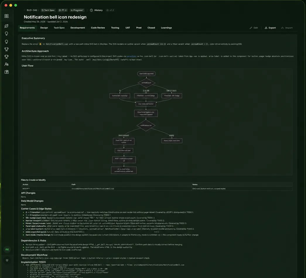 AI drafts the tech spec, you decide