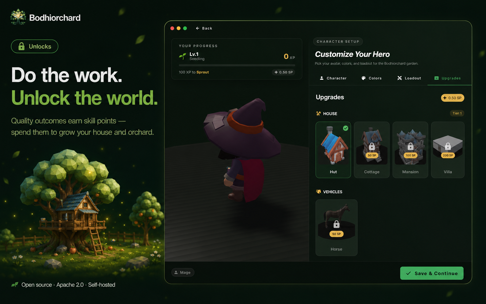 Unlocks — do the work, unlock the world
