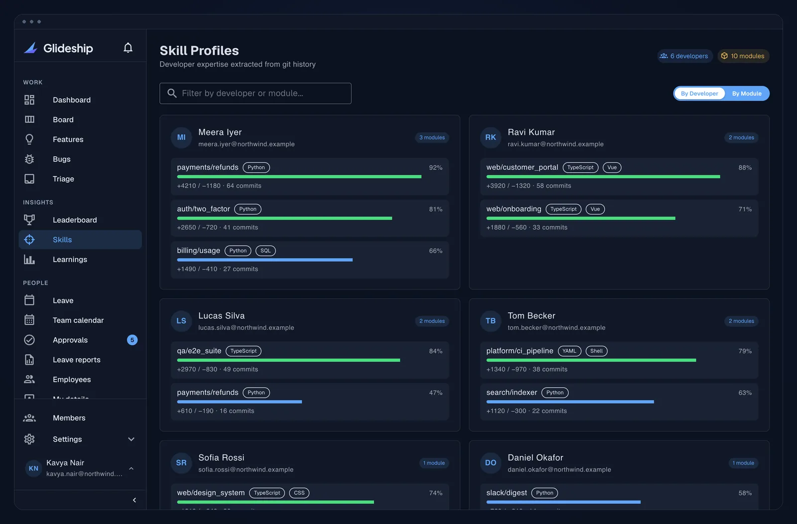Developer skill profile — rebuilt nightly