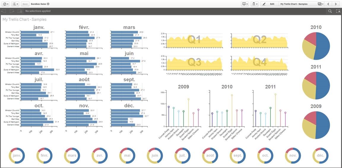 q element table Qlik Blog April 2016 : Design Community  :  Qlik