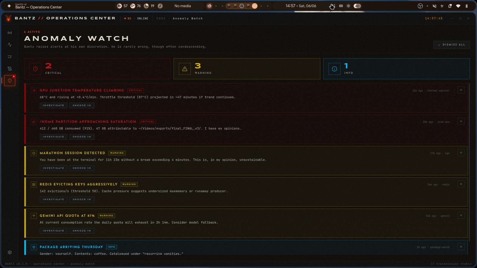 Anomaly Watch