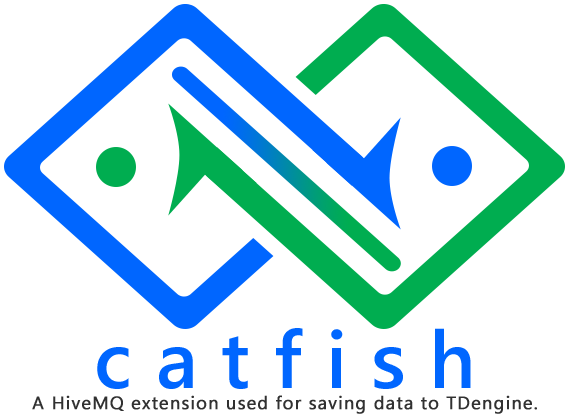 catfish logo