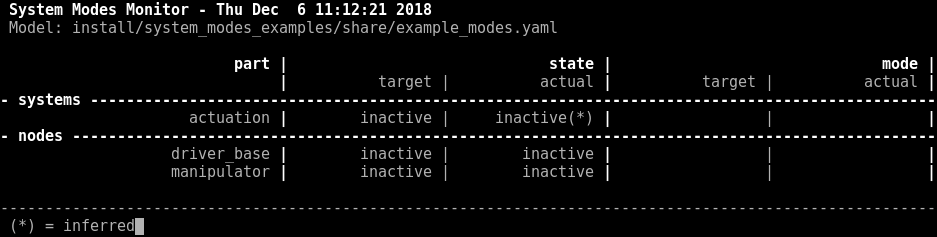 system_modes_examples - ROS Package Overview