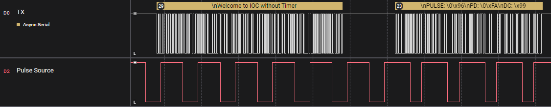 IOC without Timer Waveform Example