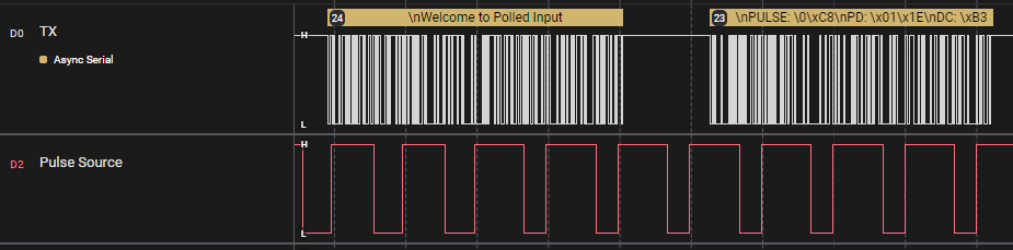 Polled Input Waveform Example