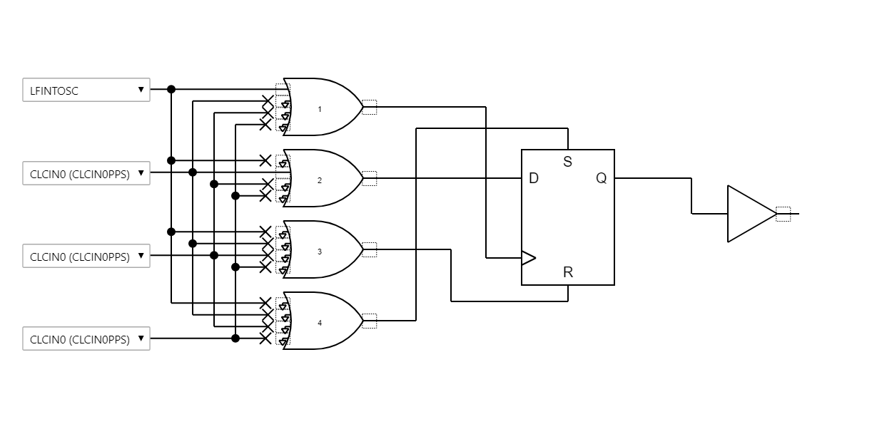 CLC1 Configuration