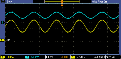 Non-Inverting Amplifier Output