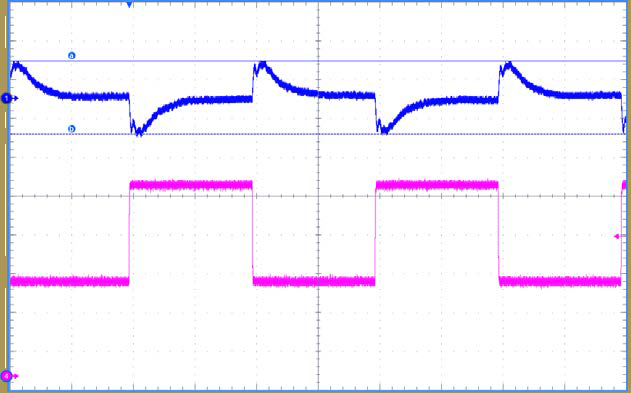 EPC9137 Buck Mode Losses