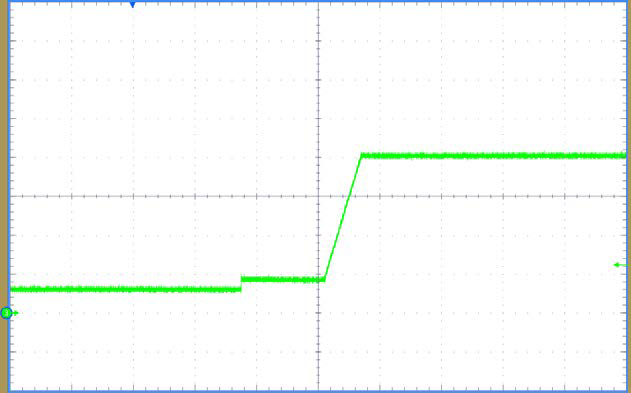 EPC9137 Buck Mode Startup Timing