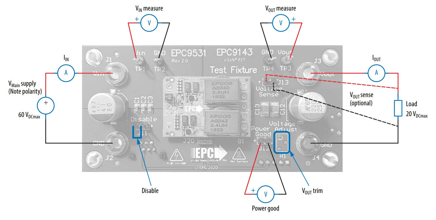 EPC9531 Test Fixture Connections - Top View