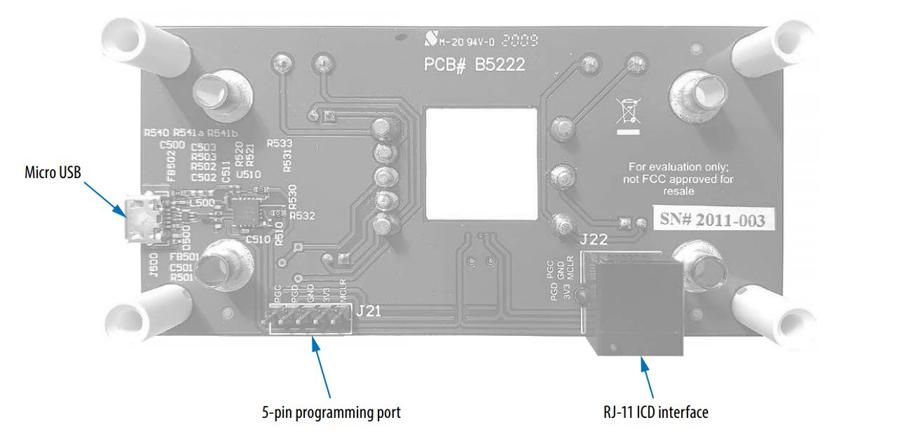 EPC9531 Test Fixture Connections - Bottom View