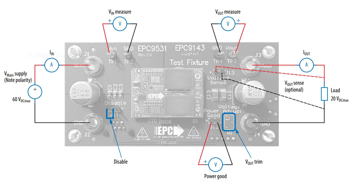 EPC9531 Test Fixture Connections - Top View