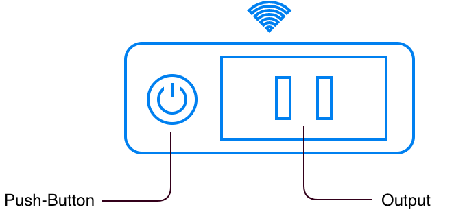 Smart Power Outlet