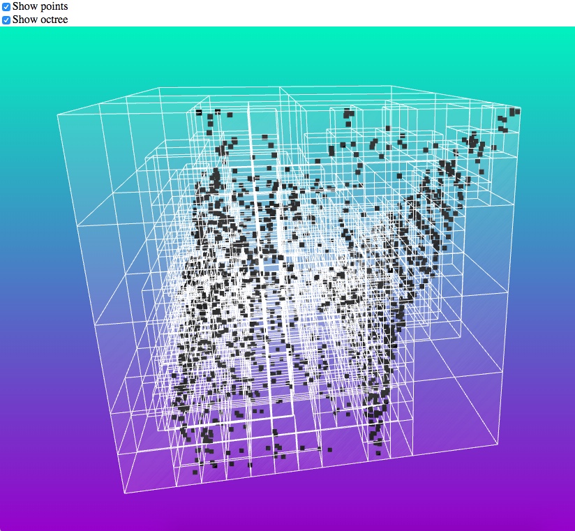 point-octree-visualizer