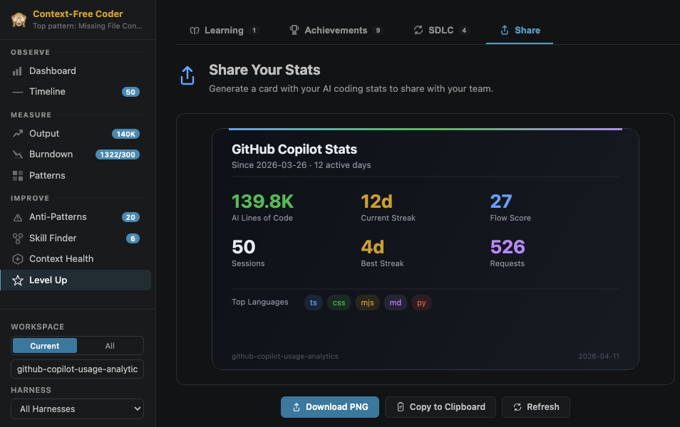 Share Your Stats