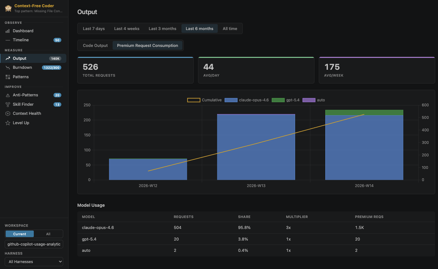 assets/screen-consumption.png